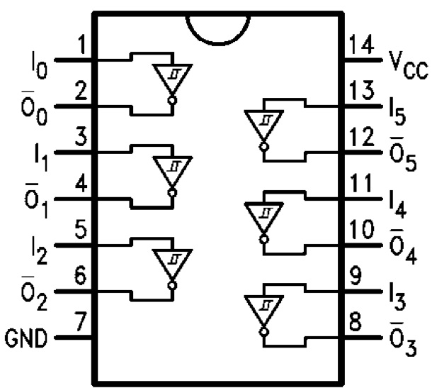 Sơ đồ chân 74HC14